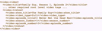 tags for network television shows 
